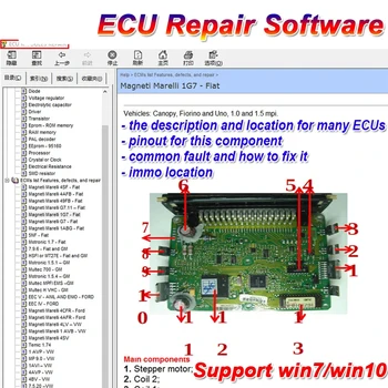 2023 ECU remonto programinė įranga ECU modulių remontas Pinout Immo Vieta, įskaitant multimetrus Tranzistorius EEprom defektai Automobilių remonto įrankis