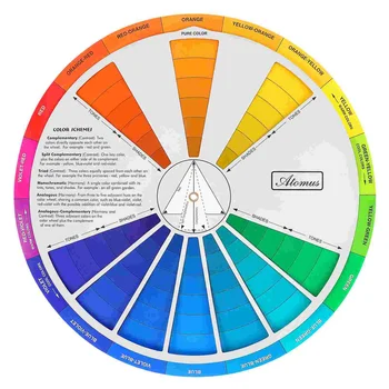 HEALIFTY spalvų tarptautinis standartinis gradiento spalvų keitimo vadovas Diagrama Dažų maišymo mokymosi įrankis