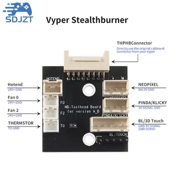 MakerPanda StealthBurner Toolhead Board PCB for Anycubic Vyper Or Kobra Max arba Kobra Plus modifikacija, maitinama CRYDTEAM